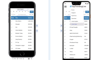 TopTrendingLive.com screenshot 1