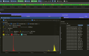 Tracy profiler integration