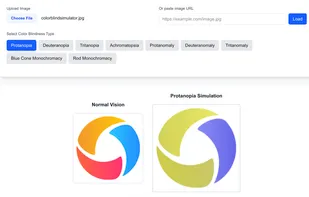 Color Blindness Simulator for Images