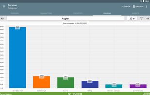 My Budget Book screenshot 1