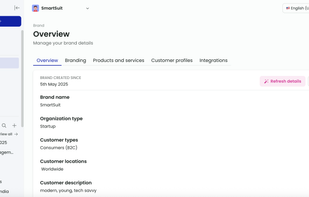 Your brands overview