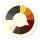 Saturate Icon Pack icon
