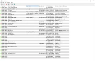 WakeMeOnLan screenshot 1