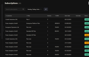 Subscription management in Meteroid