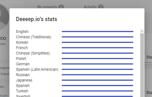 Crowdl.io screenshot 3