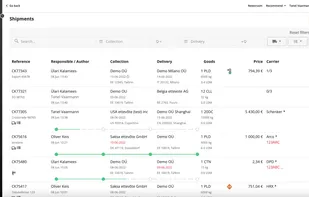 Transport management dashboard - shipment list