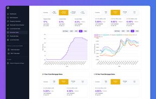 Economic Data