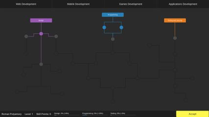 11 Games Like The Sims: Similar Life Simulation Games 2023 | AlternativeTo