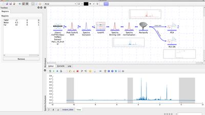 Workflow editor and spectra exclusion tool