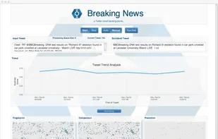 htm.java screenshot 1