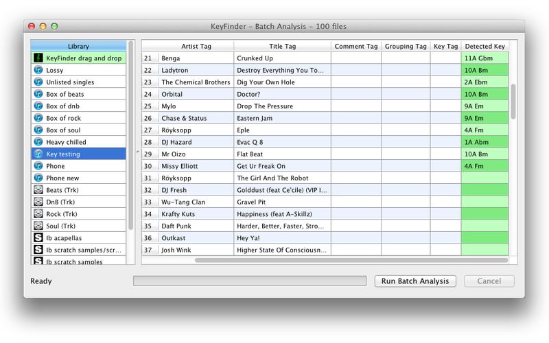 5 Great Mixed in Key Alternatives Top Similar Software in 2023