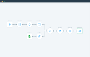 Parabola.io screenshot 1