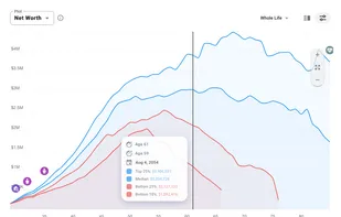 ProjectionLab screenshot 2