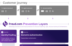 Udentify screenshot 1