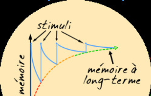 Memopulse screenshot 1