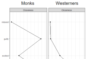 WebPlotDigitizer screenshot 1