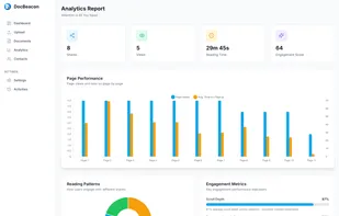 Document Analytics Report