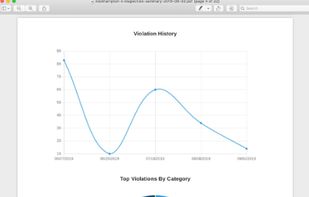 HOALife.com screenshot 3