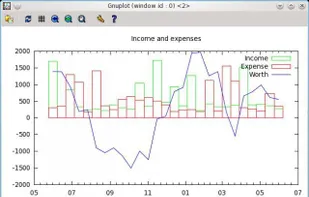 GnuCOBOL screenshot 1