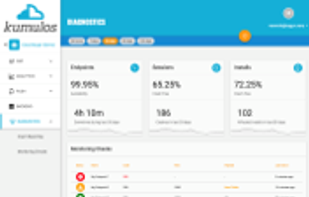 Kumulos screenshot 3