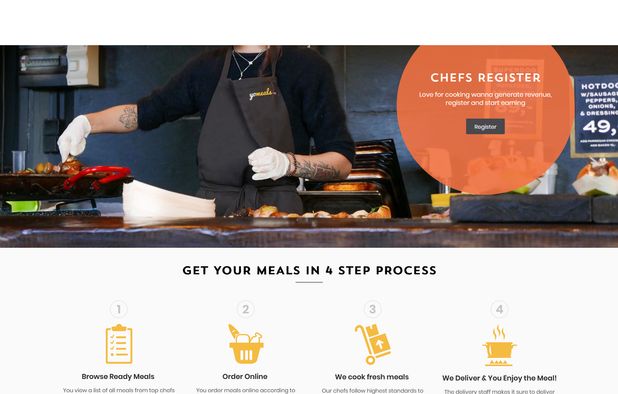 lazyfit-alternatives-top-3-food-delivery-platforms-similar-websites