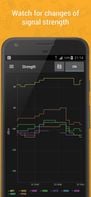 Cell Signal Monitor screenshot 2