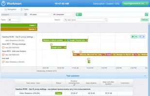 Workmon screenshot 2