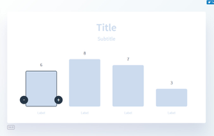 Chartico screenshot 1