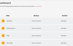 MarketRoadie screenshot 1