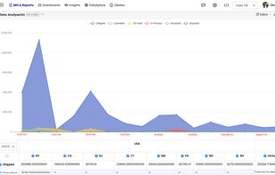Analytics 101 screenshot 3