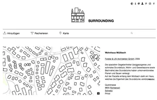 Surrounding screenshot 1
