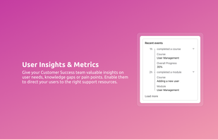 User insights and metrics