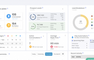 Launch Control dashboard showing KPI’s