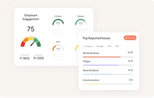 AI powered leadership coach helps turn insights into action