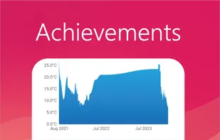 Cold Shower screenshot 3