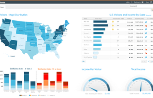 Sisense screenshot 1
