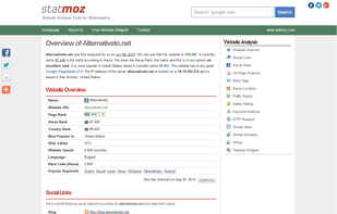 StatMoz screenshot 1