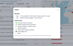 Legend and Appearance