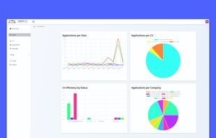 JobSwift.AI Demo