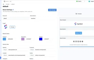 Brand Management - Manage all your brands and their notification guidelines with a single click.