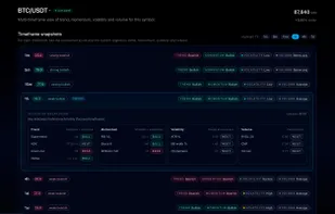 ConfluenceMeter screenshot 3