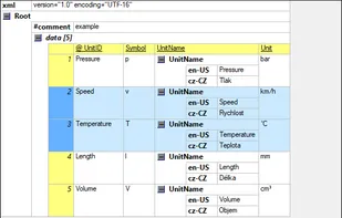 XML structure and values are displayed in tables - easy to use and manipulate