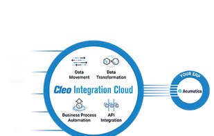 Cleo Integration Cloud screenshot 1