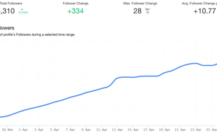 Authentic Audience screenshot 1