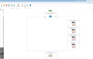 Muhimbi PDF Converter for SharePoint screenshot 1