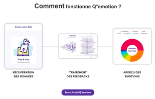Q°emotion screenshot 2
