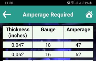 Weldingrage Guide screenshot 1