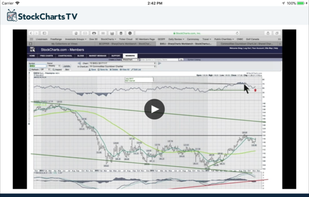 StockCharts screenshot 2
