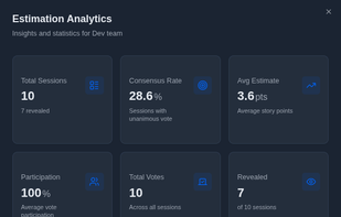 Jestimate screenshot 1