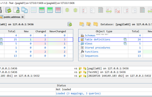 Schema changes summary